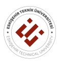 Proje Takımları, Tübitak Öğrenci Projeleri ve Teknofest Yarışmaları Bilgilendirme ve Deneyim Paylaşımı Toplantısı